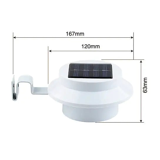 Solar Powered LED Lights for Gutter, Roof or Fence